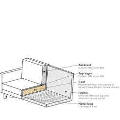 3 Sitzer Sofa Macaza