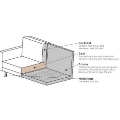 3 Sitzer Sofa Ulada
