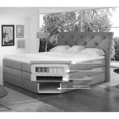 Boxspringbett Laxela