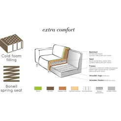 Ecksofa Pididos