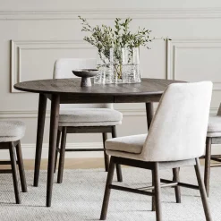 Küchen Tisch Filler