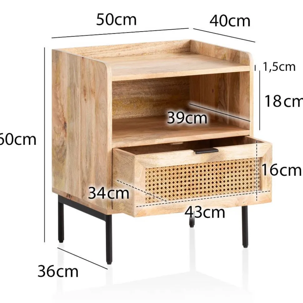 Nachttisch Price