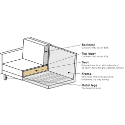 Sitzsofa Maiwos