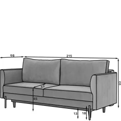 Sofa Matrix